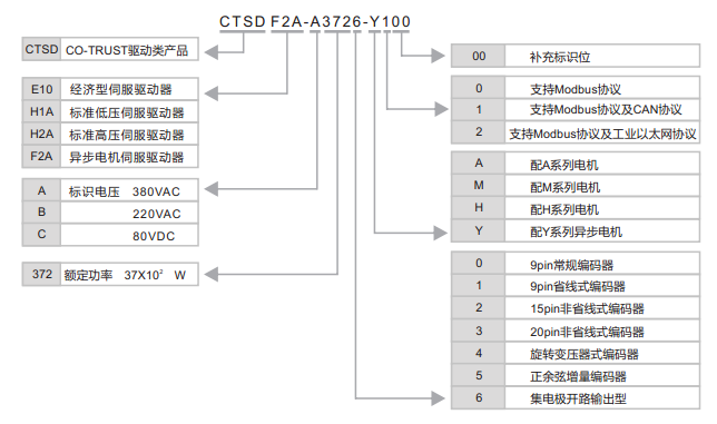 BTI体育·(中国区)官方网站 -APP下载