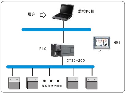 BTI体育·(中国区)官方网站 -APP下载