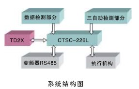 BTI体育·(中国区)官方网站 -APP下载