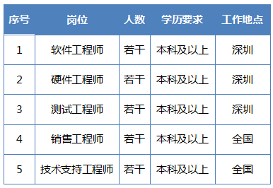 BTI体育·(中国区)官方网站 -APP下载