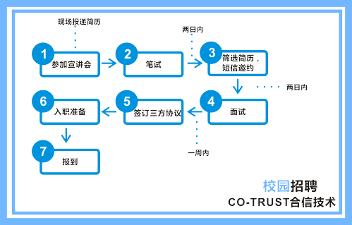 BTI体育·(中国区)官方网站 -APP下载