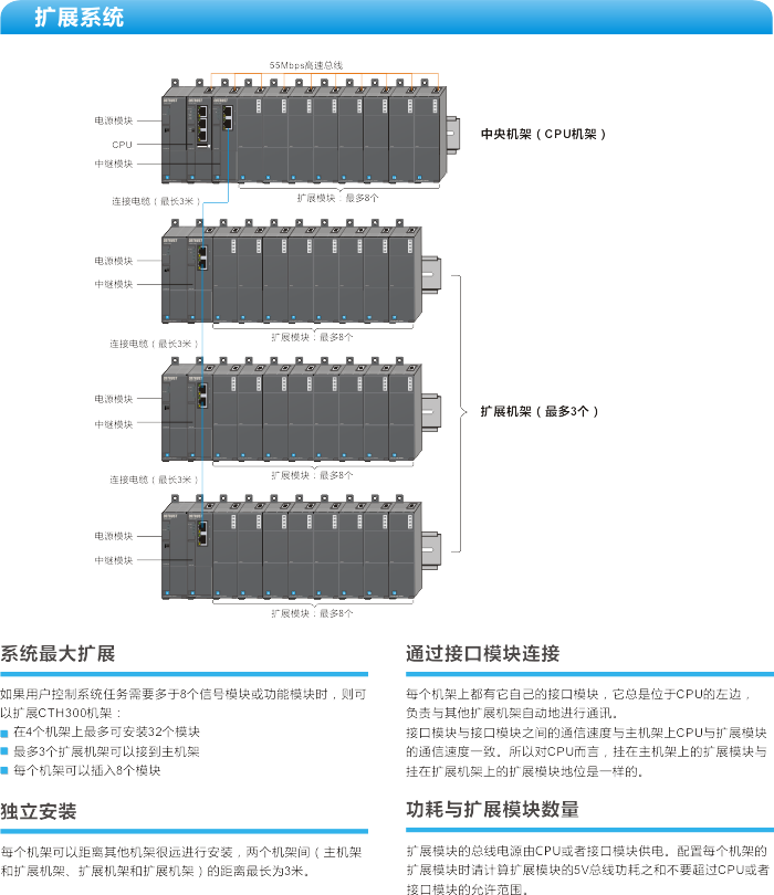 BTI体育·(中国区)官方网站 -APP下载