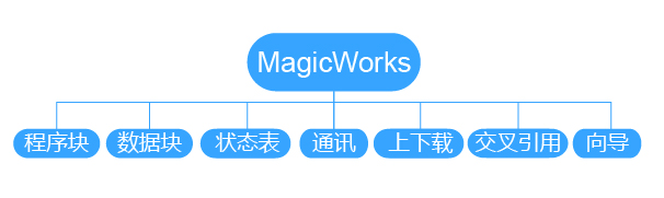 BTI体育·(中国区)官方网站 -APP下载
