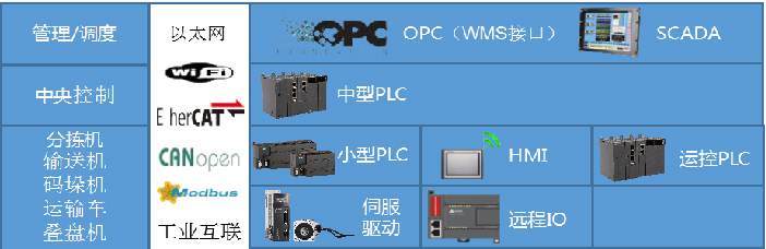 BTI体育·(中国区)官方网站 -APP下载