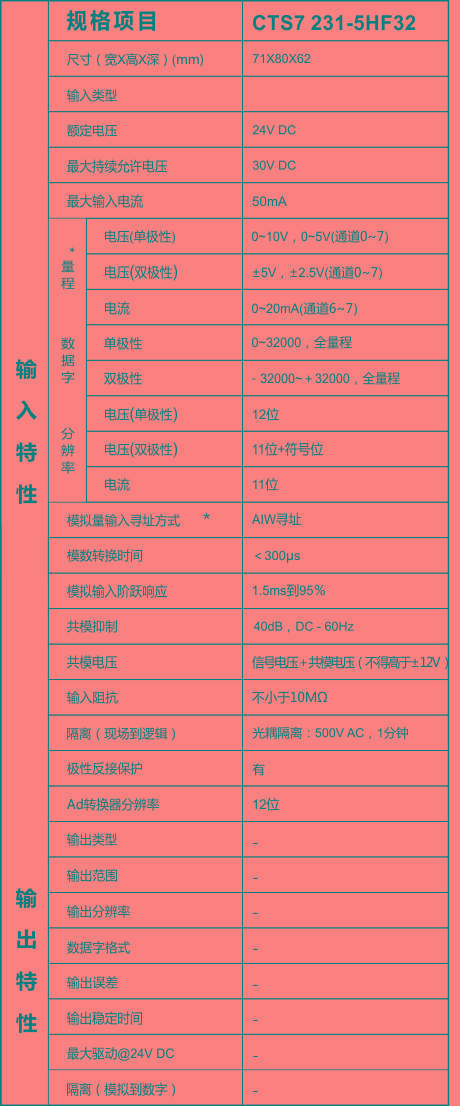 BTI体育·(中国区)官方网站 -APP下载