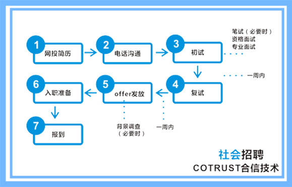 BTI体育·(中国区)官方网站 -APP下载
